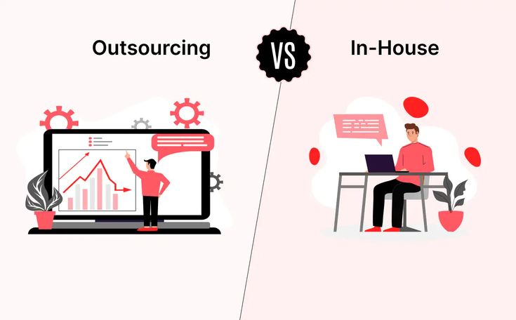 In-House vs Outsourced Customer Support