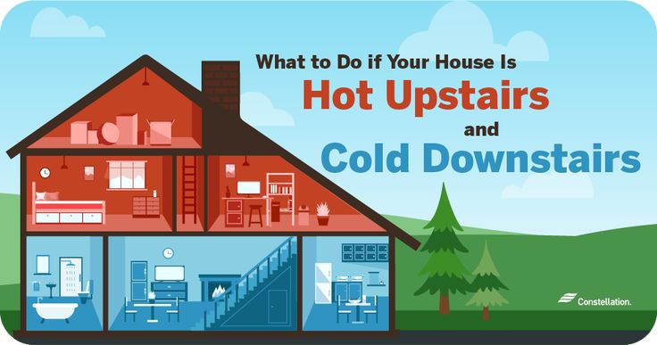 Why Is My House Hot Upstairs and Cold Downstairs?
